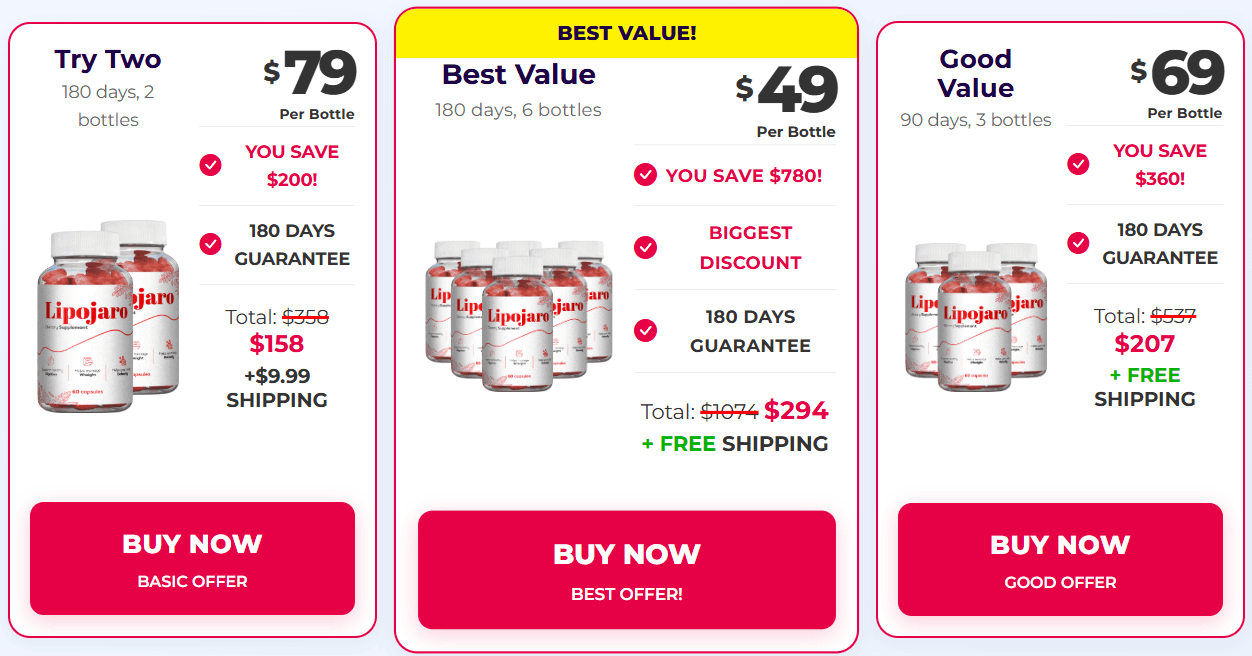 Lipojaro
